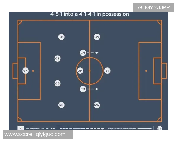 实况足球2016MyClub模式深度解析与最佳战术搭配指南 实况足球2016MyClub模式深度解析与最佳战术搭配指南